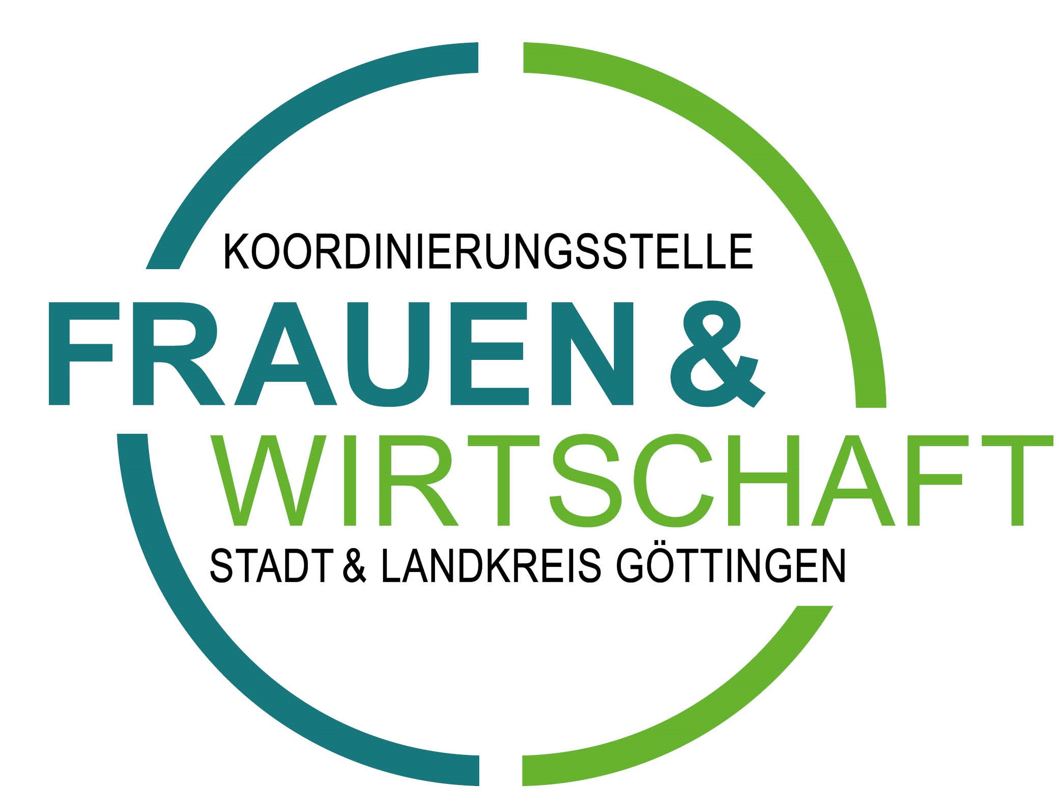 Logo Koordinierungsstelle Frauen & Wirtschaft