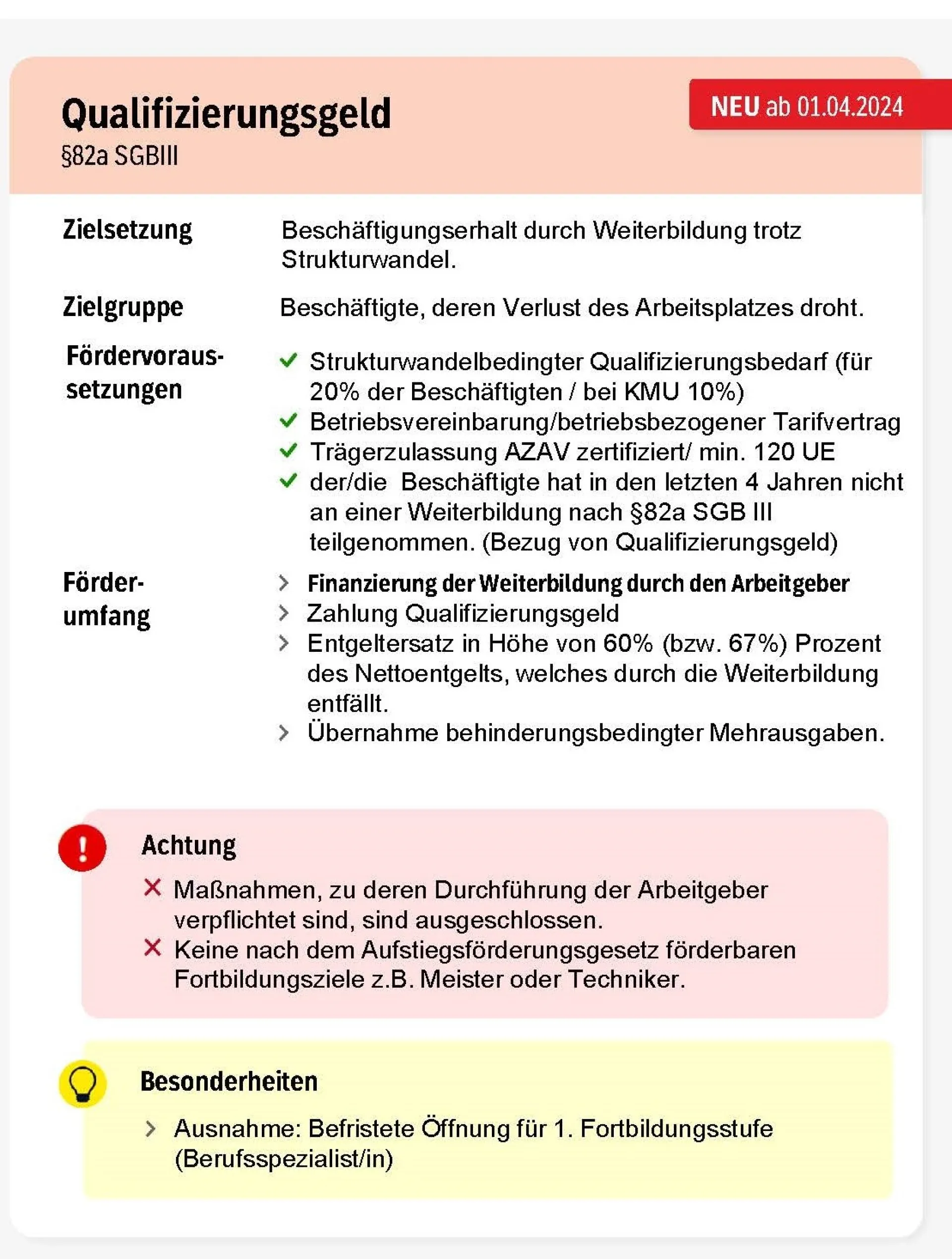 AGS Förderung 3