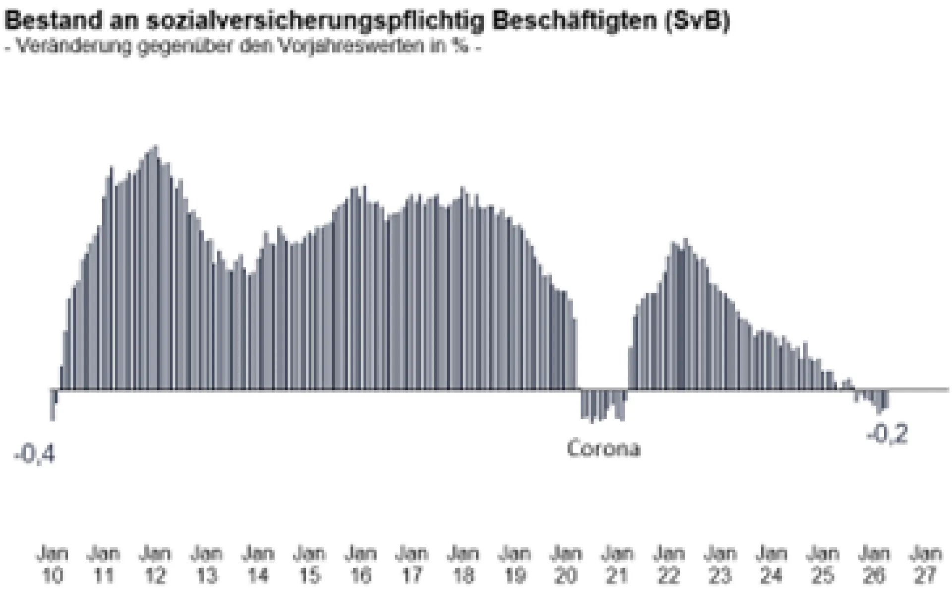 260630_AMB_Bild_2