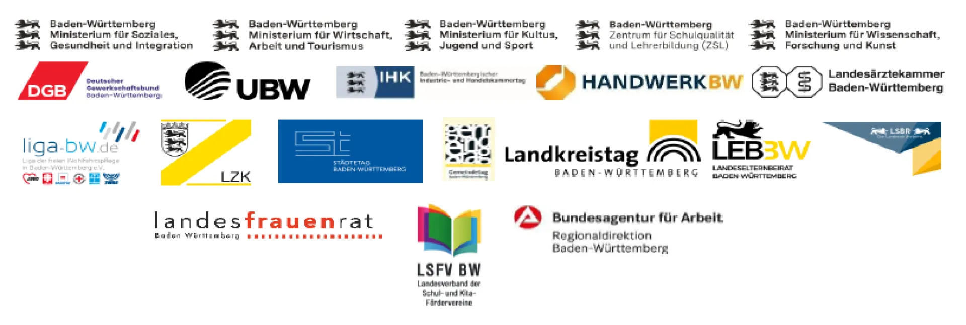 Logos des landesweiten Lenkungskreises des Girls‘ Day und Boys‘ Day