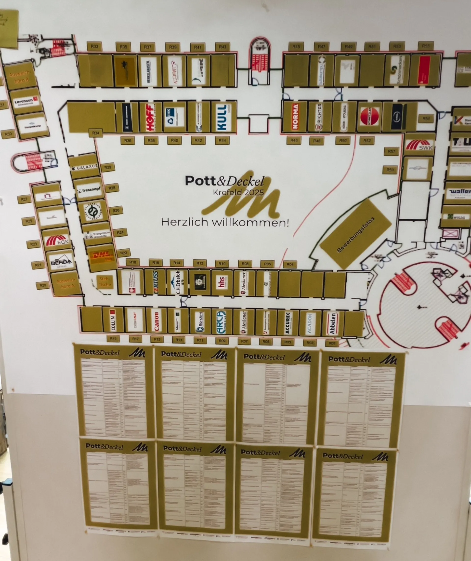 Beispiel Übersicht teilnehmende Unternehmen