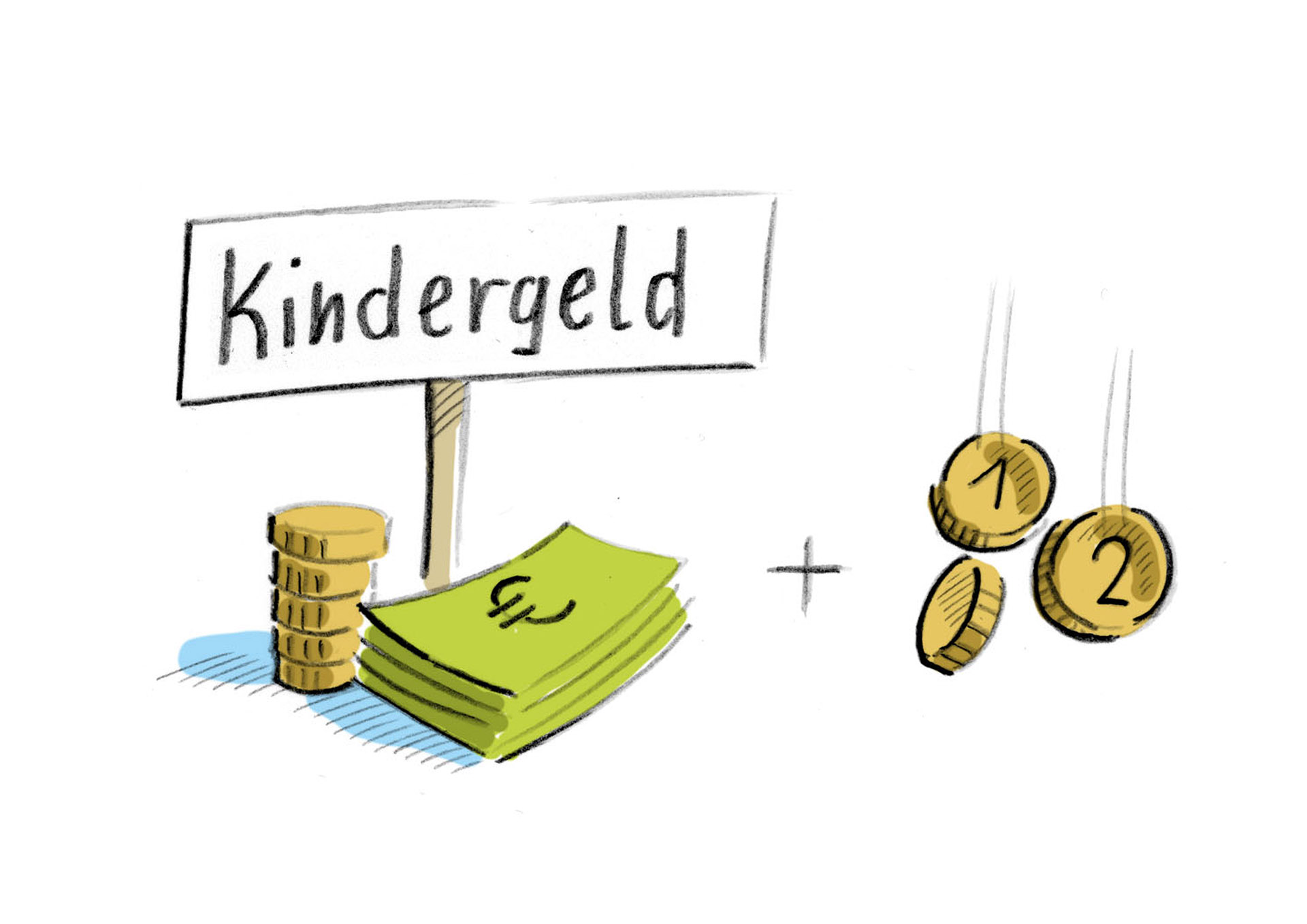Bild: Schild mit Kinder-Geld und Geld-Scheine und Münzen