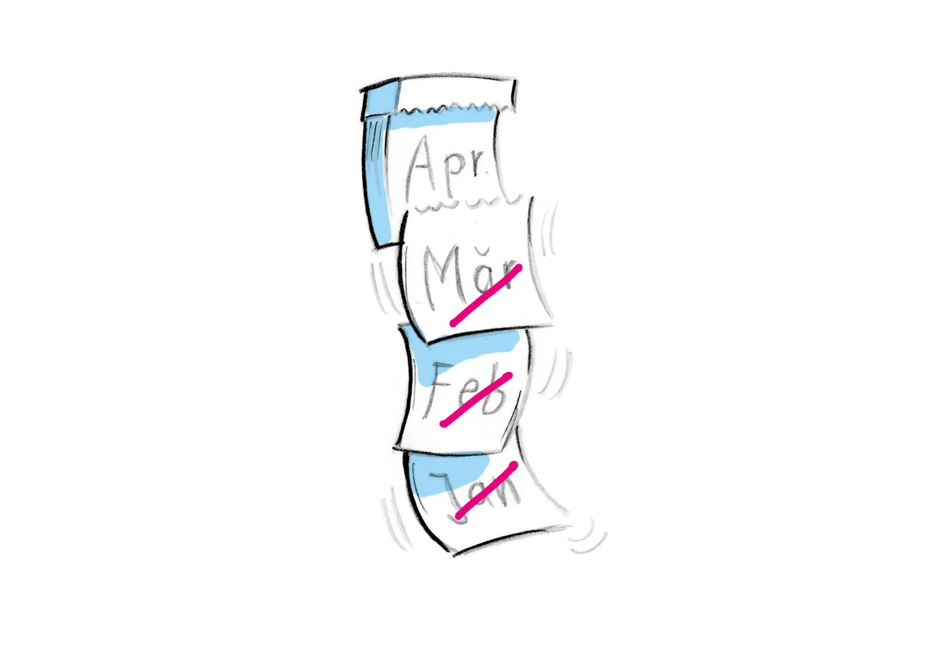 Bild: Kalender zeigt Monat April. Die 3 vergangenen Monate sind durchgestrichen.