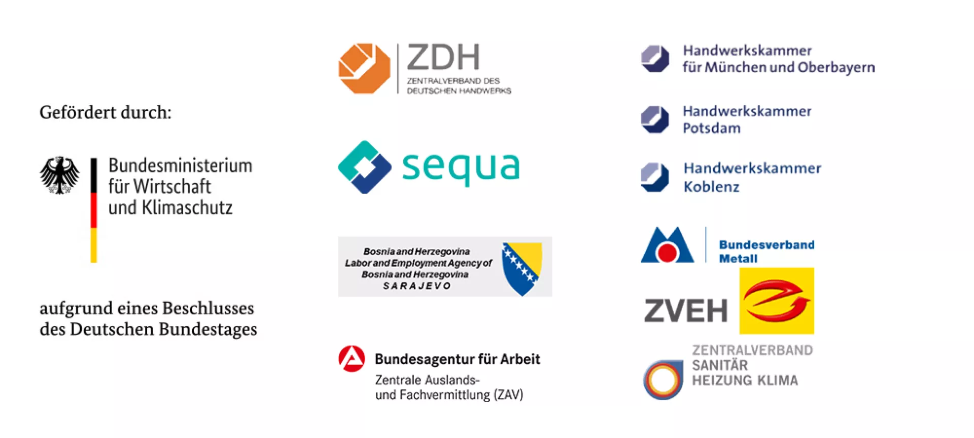 Logos der Projektpartner und des Fördermittelgebers BMWK